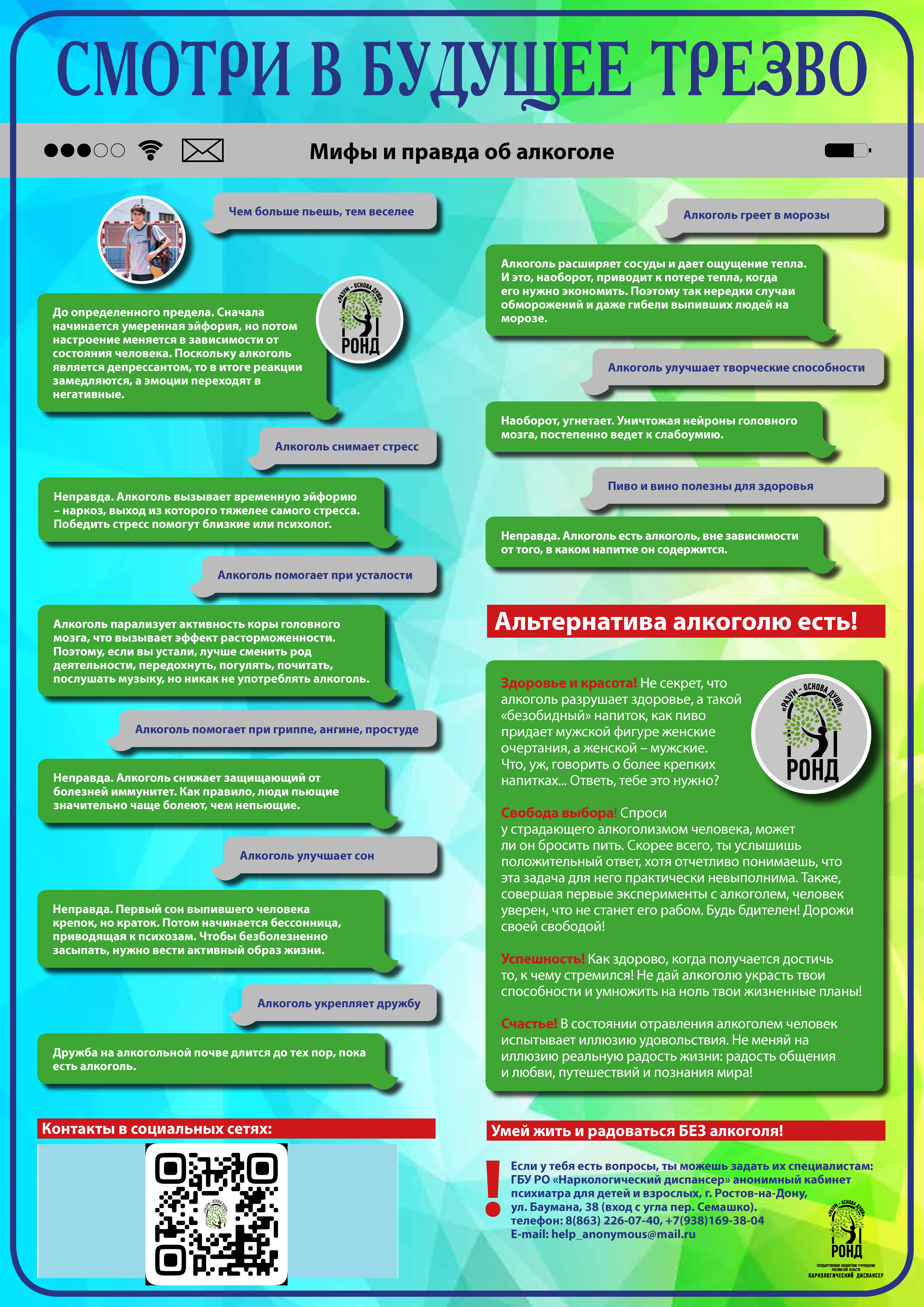 Плакат Смотри в будущее трезво.png